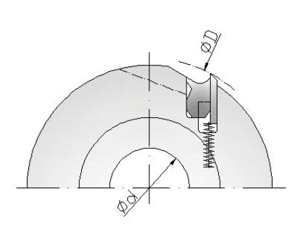 Głowica ryflowana
